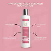 Collagen & Hyaluronic Acid Body Lotion 250ml