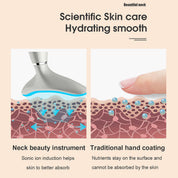 Neck & Jawline Definer LED Anti-Ageing System