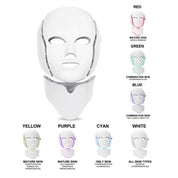 Limited Edition Pro 7 Colour LED Face & Neck Mask